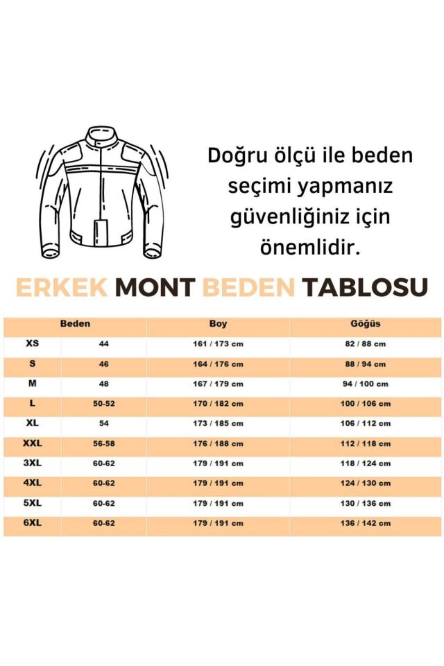 Jk153 Korumalı Motosiklet Mont